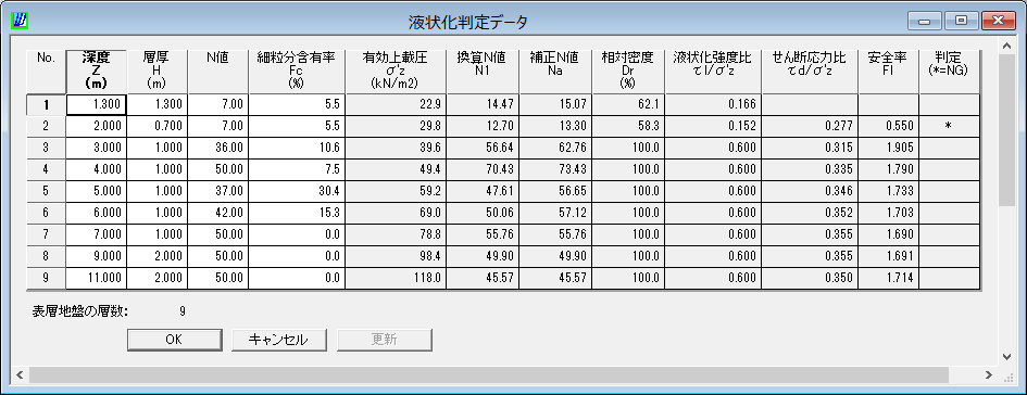 液状化判定