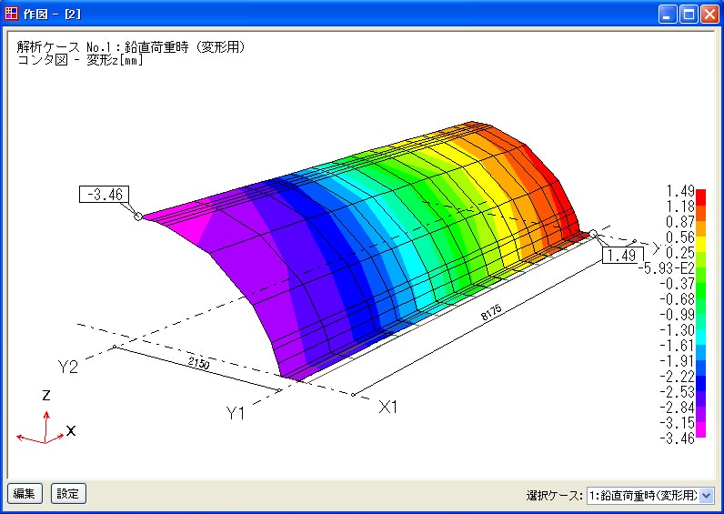 曲面板の解析