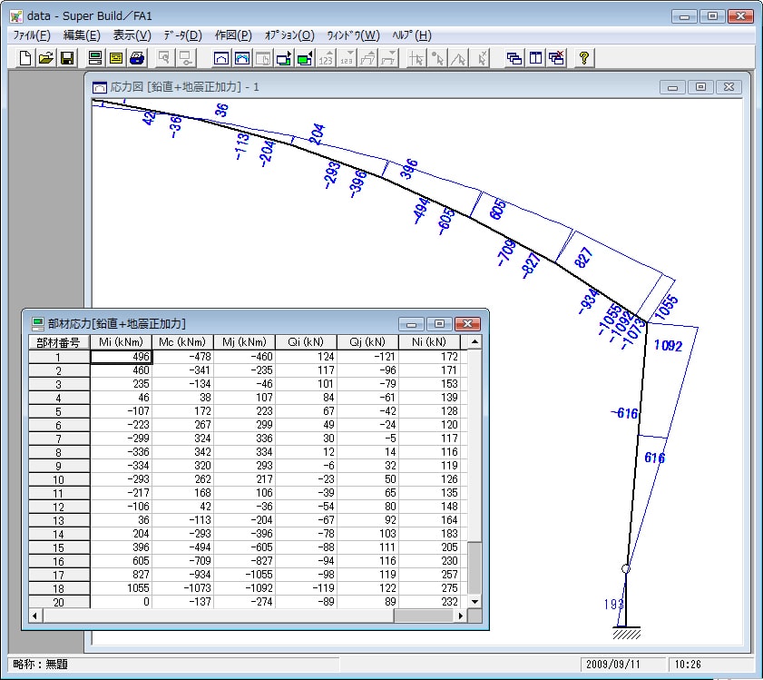 『FA1』作図機能（モーメント図）