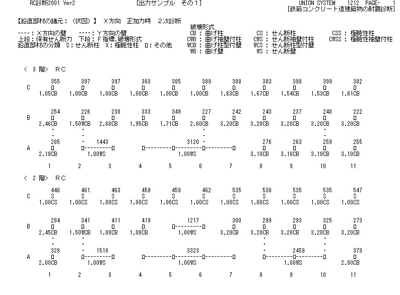 鉛直部材の諸元