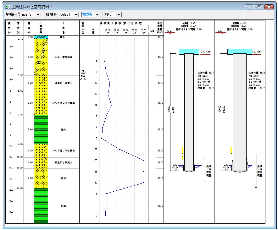 土質柱状図と基礎姿図