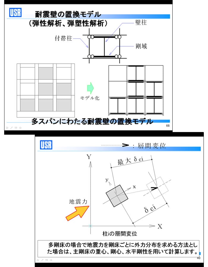 セミナー資料