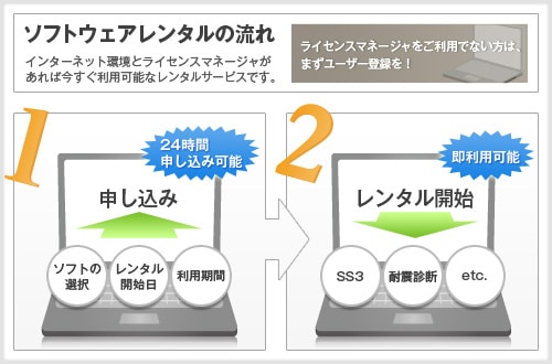 『UNION ASP System』