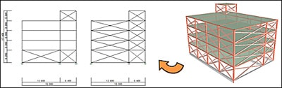 『SS3』から『FA1』へのリンク