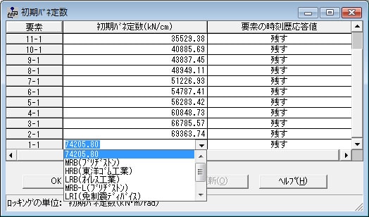 初期バネ定数