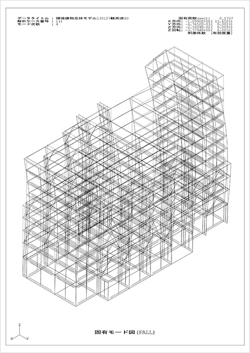 制震補強設計－立体解析