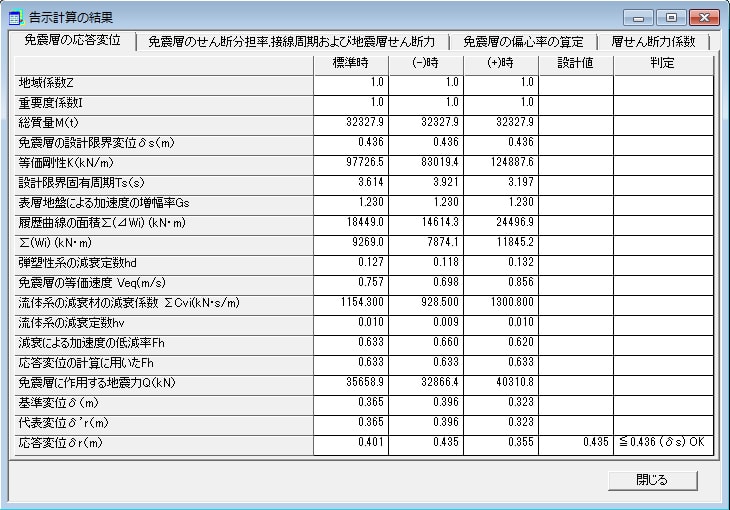 告示計算結果－免震層の応答変位