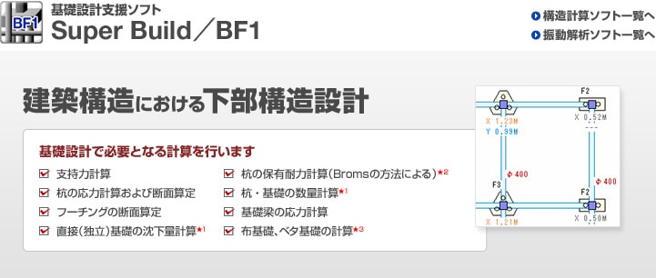 基礎設計支援ソフトウェア『BF1』