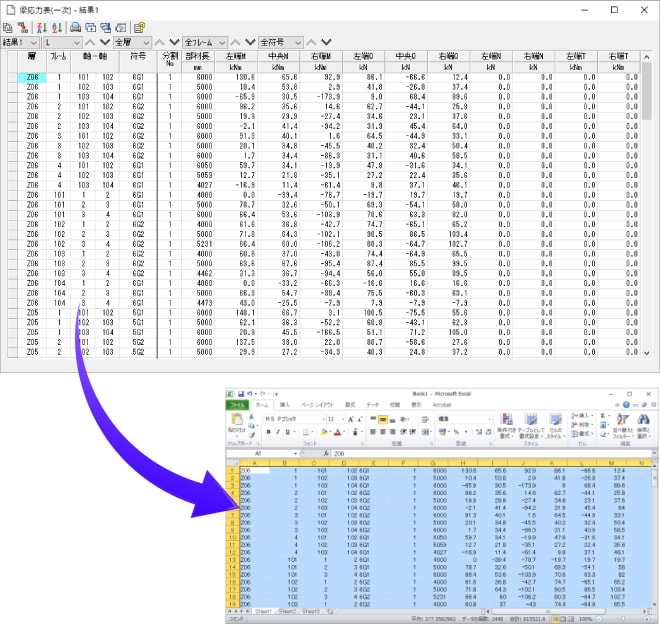 表形式の入力データおよび計算結果を『Microsoft® Excel®』等へのコピー&ペーストが可能