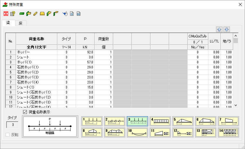 特殊荷重一覧