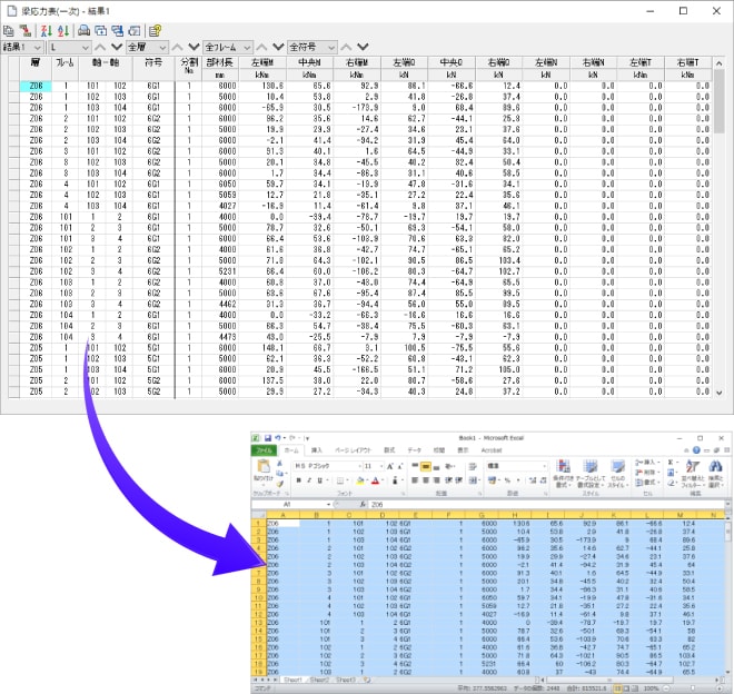 表形式の入力データおよび計算結果を『Excel』等へのコピー&ペーストが可能