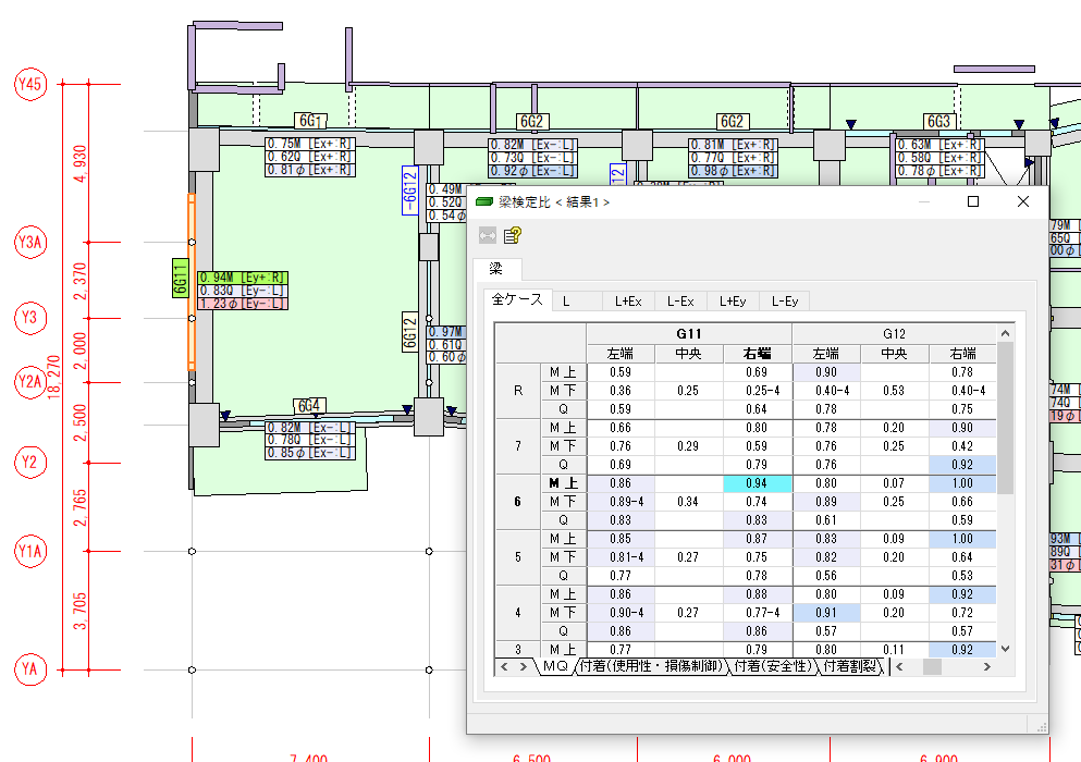 梁検定比をクリックすると該当符号が緑色に