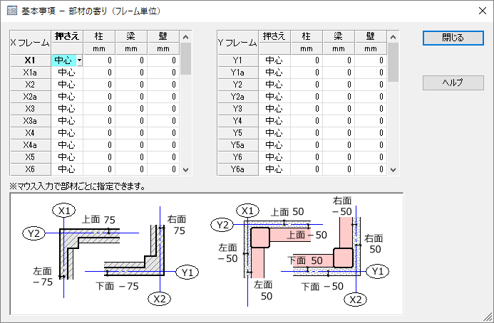 部材の寄り