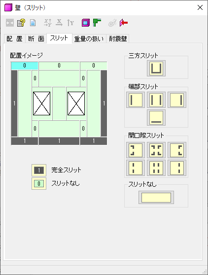 スリット