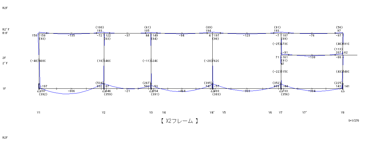 構造計算書-応力図