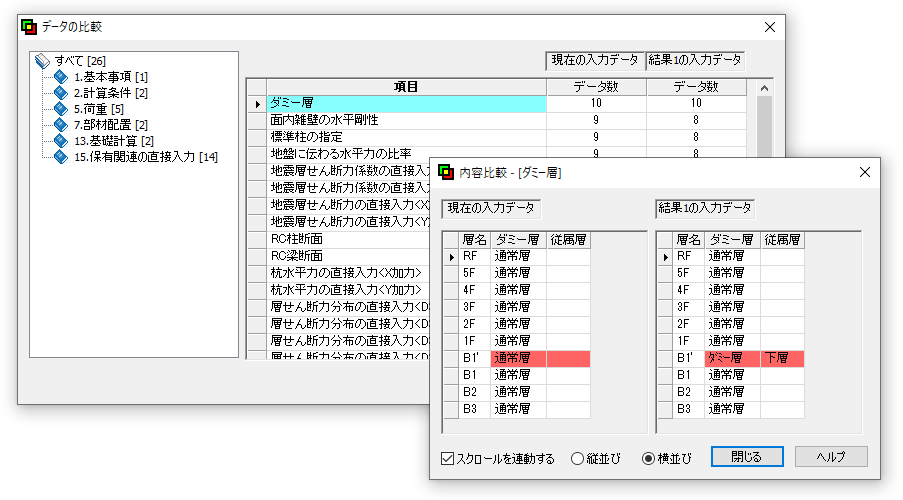 入力データと各結果内の入力データの比較