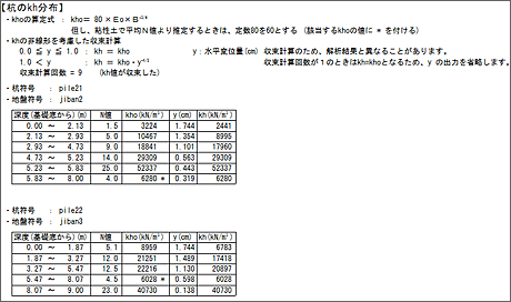 杭のkh分布出力例