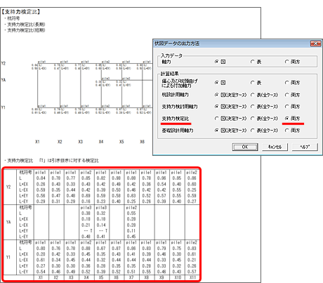 支持力検定比