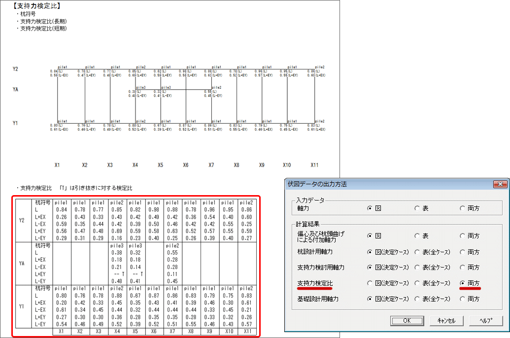 支持力検定比