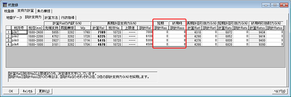 場所打ち杭