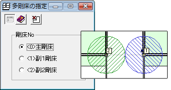 多剛床の指定