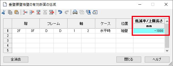 垂壁腰壁袖壁の有効断面の低減