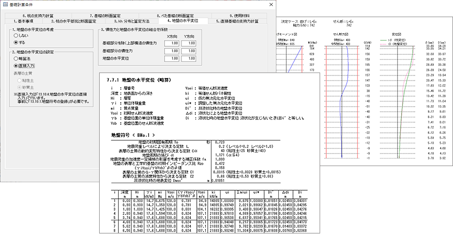 SS7 Op.杭応答変位法