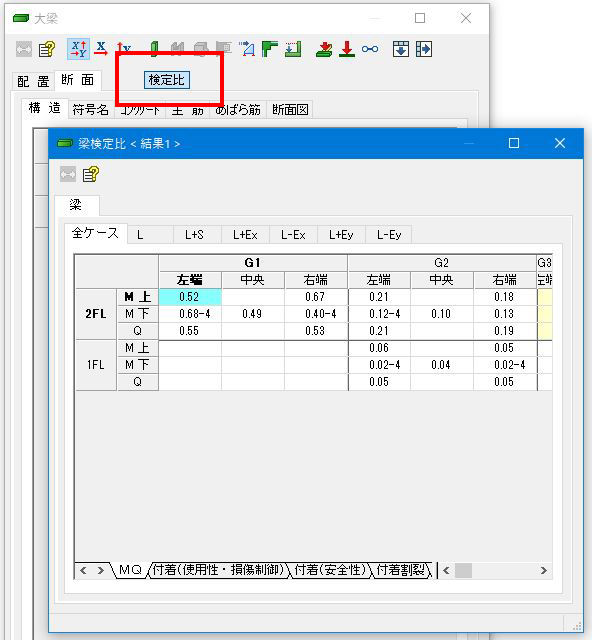 梁検定比