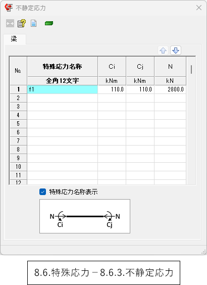 不静定応力の直接入力