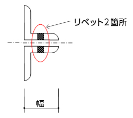 リベット