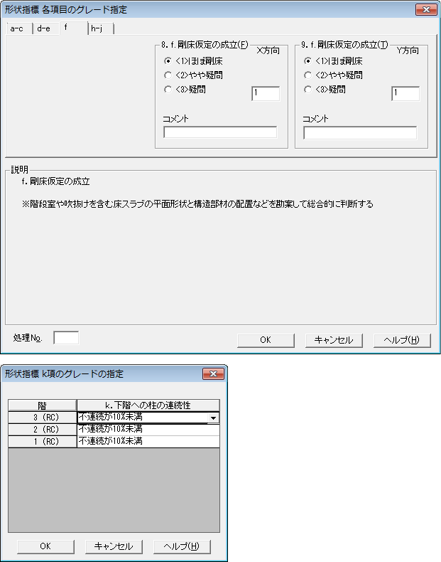 各項目のグレード指定、k項のグレード指定