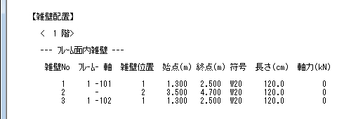 入力データ出力「雑壁配置」