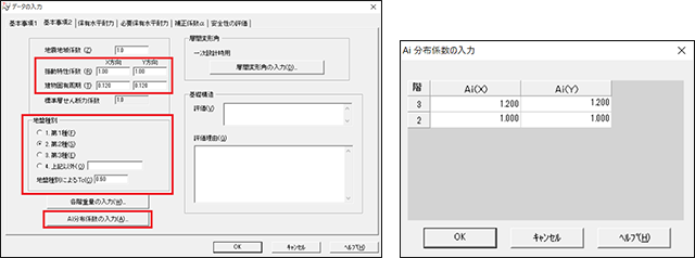 Ai分布、基本事項2