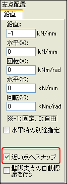 支点配置