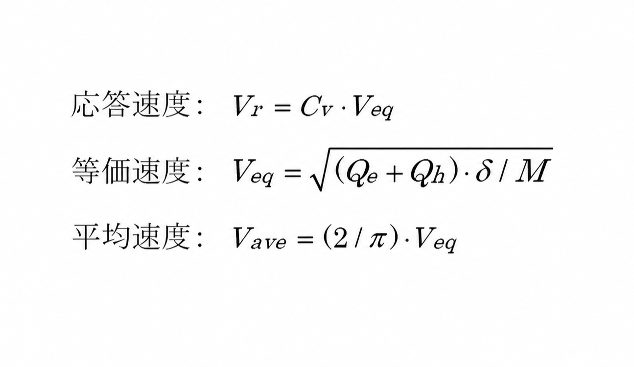 速度の評価方法