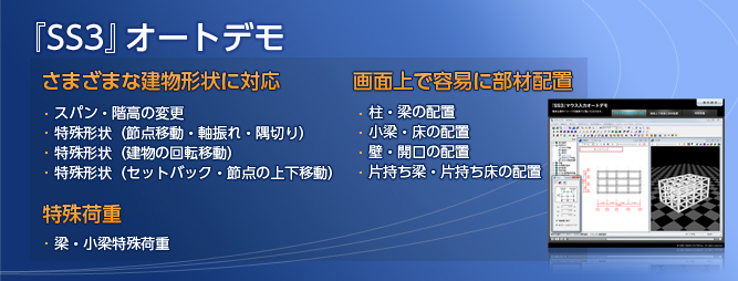 『SS3』オートデモ