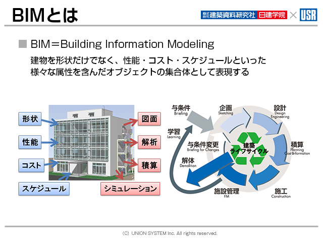 動画で分かる「BIMと構造設計」