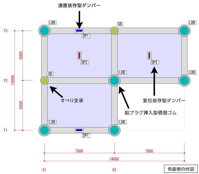 免震層の伏図