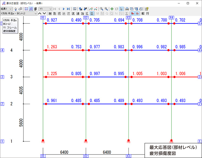 最大応答図（部材レベル）疲労損傷度図