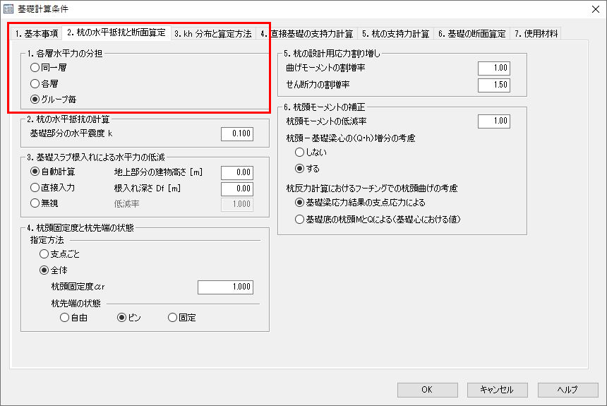 水平力のグループ化