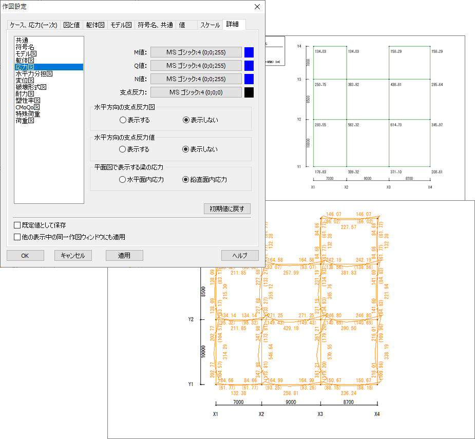 節点重量とCMoQoを作図