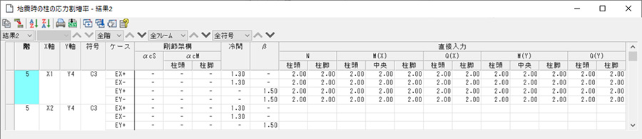 地震時の柱の応力割増率