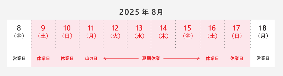 夏期休業 2025年8月9日(土)~ 2025年8月17日(日)