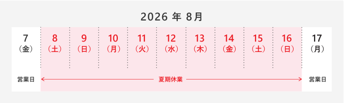 夏期休業 2026年8月8日（土）～ 2026年8月16日（日）