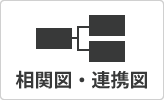 相関図・連携図