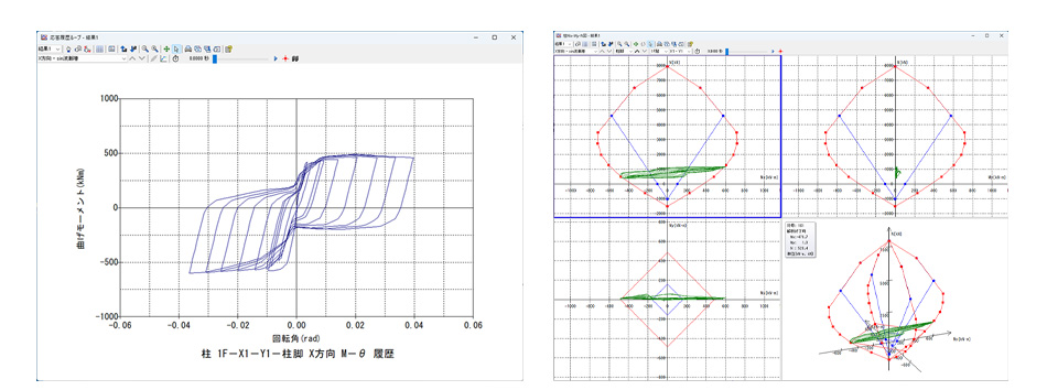 応答履歴ループ／柱Mx-My-N図