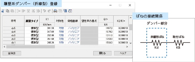 履歴系ダンパー（折線型）登録