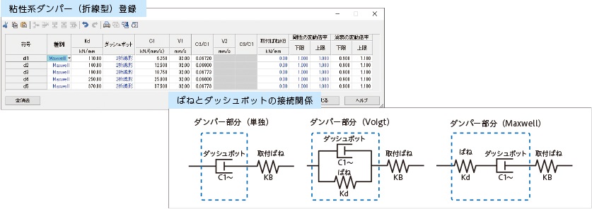 粘性系ダンパー(折線型)登録