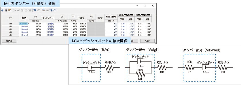 粘性系ダンパー（折線型）登録