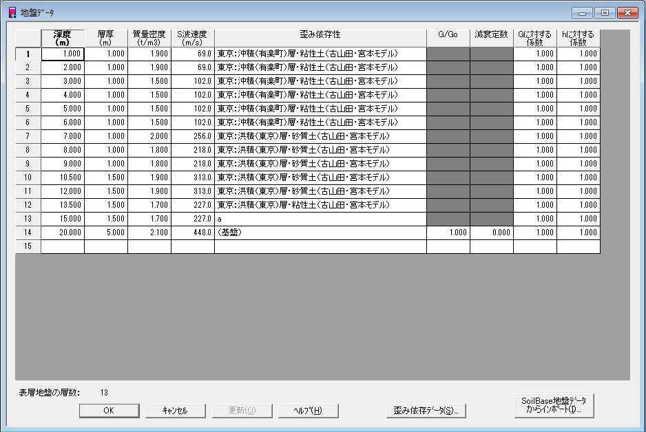 地盤データ入力画面